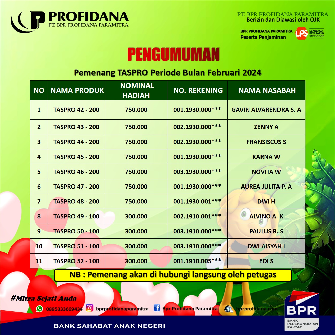 PEMENANG TABUNGAN TASPRO PERIODE FEBRUARI 2024